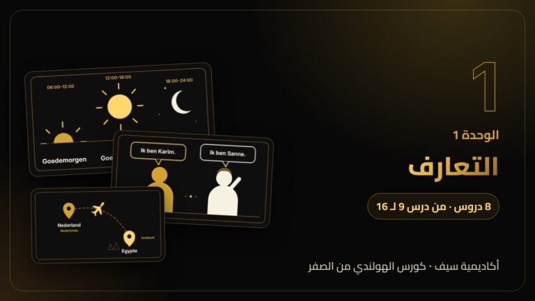 الوحدة 1: التعارف — كورس اللغة الهولندية من الصفر